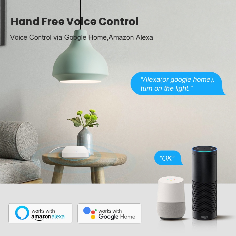 Tuya Smart Life Multi-mode Gat - огляд і ціна Home Automation Ideas