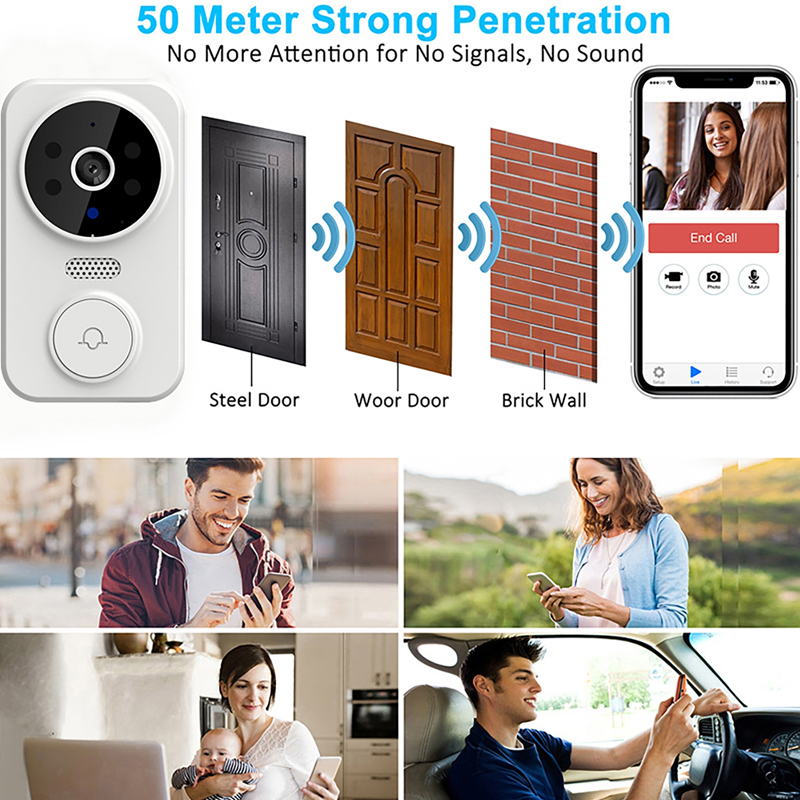 WiFi Smart Video Doorbell Came - огляд і ціна Smart Doorbell Wired