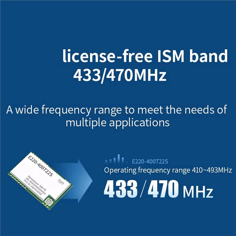 New Arrivals-LLCC68 E220-400T2 - огляд і ціна 433Mhz Receiver Module