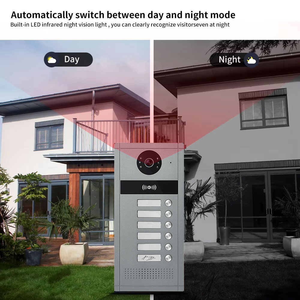 1080P Tuya Smart Video Doorpho - огляд і ціна Smart Doorbell Wired